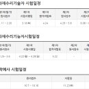 2019년 문화재(기술자,기능자,준학예사) 시험일정 이미지