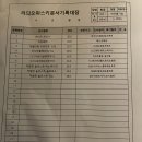 제주라듸오