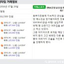 한가람(단지내)공인중개사사무소 이미지