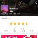 핸섬가이즈 | <맨홀> 후기
