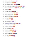 대진 의료기 이미지