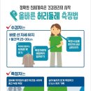 허리둘레·혈압 정확히 재세요! 이미지