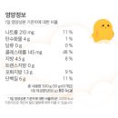 흥생농장 반숙계란 내돈내산 솔직후기
