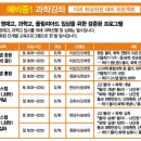 하이사이언스과학학원