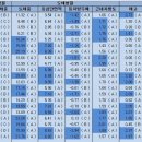 김원기농장 이미지