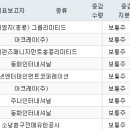 펀즈 인터내셔널
