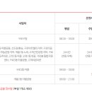 오류1동텃골공영주차장 이미지