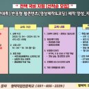 평택직업전문학교