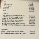 중앙동 28-13 공영주차장 | 중앙동 맛집 기믹 분위기 좋은 신상 한식 술집