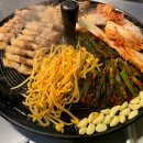 목구멍 이미지