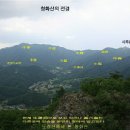 우복동