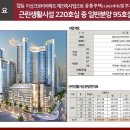 범공인중개사사무소 이미지