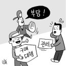 [판결] "'해외직구' 구매대행업체에 관세부과 부당" 이미지