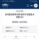 윤씨 초토화 (장모관련 의혹 취재하는 기자에게 전화...보도 무마 시도) 이미지