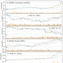 (주)루시드게임즈 이미지