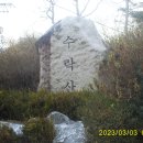 수락산(637m) 수락산역 - 매월정 - 수락산정상 - 도솔봉 - 새광장 - 수락산역 이미지