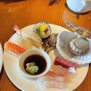 용산-322 | 용산구 그랜드하얏트서울 테라스 뷔페 주말 런치 내돈내산 솔직후기