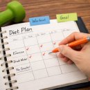 (주)피티에스스포츠 | [전포피티,서면피티] 새해 목표 다이어트, 이번에는 진짜 성공해봅시다