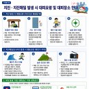 🌏 지진·지진해일 발생 시 안전하게 행동해요! 이미지
