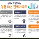 보성피트니스센터 이미지