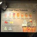 Traditional | 프라하] 까를교 근처 굴뚝빵 맛집 추천 | Traditional Czech Troelník | 조합 추천, 메뉴, 후기, 내돈내산