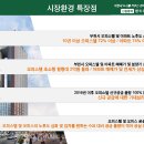 신중동역 이미지