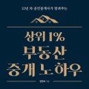 114부동산중개 이미지