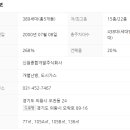 초중 어린이공원 3 네이버블로그