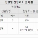 서울교육대학교 이미지