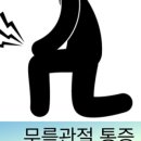 강동천호내과의원 이미지