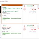 디에이엘 프리미엄캡슐호텔 이미지