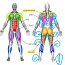 드라이버 비거리 늘리고, 오버스핀이 걸리는 드로우 샷하기 이미지