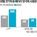 삼원전기 이미지