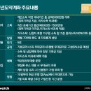 2023-06-0002 - 서산시 | 2023-06-0002