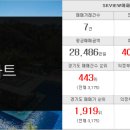 SK탑부동산공인중개사사무소 이미지