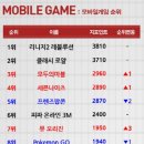 레볼루션(주) 이미지