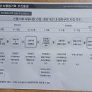 방배동대우효령아파트앞 이미지