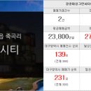 센텀태양부동산공인중개사사무소 이미지