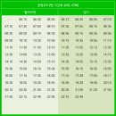송정리 경로당 이미지