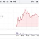 풍원상회 이미지