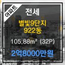 농협하나로마트 화정지점 이미지