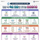 질병관리청 | 질병관리청 국민소통단 9기 발대식 후기