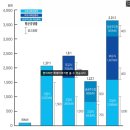 해송해상풍력발전2 | [풍력] 2026 해상풍력 공급망 컨퍼런스 전시회와 유니슨