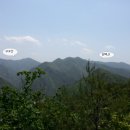 영월읍-10(큰마차 갈림길) | 영월, 장성산과 잣봉 연계산행이야기