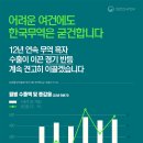 연재무역 이미지