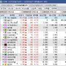 4월23일 종목브리핑(이노인스트루먼트,키움히어로제2호스팩,테라뷰)이노인스트루먼트 본전 매도 / 리센스메디컬 8% 수익실현 이미지