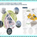 용전동 행정복지센터 네이버블로그