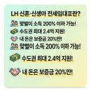 오후의 여유, 홍차(수시접수) | LH 전세임대 신혼부부 유형 신청 및 당첨 후기! 신혼집 마련하는 꿀팁 총정리