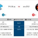 한신전열