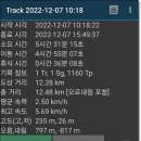 경기둘레길 여주35코스 | 경기둘레길35코스『한강문화관~도리마을회관』ㅡ첫 눈을 밟아본다